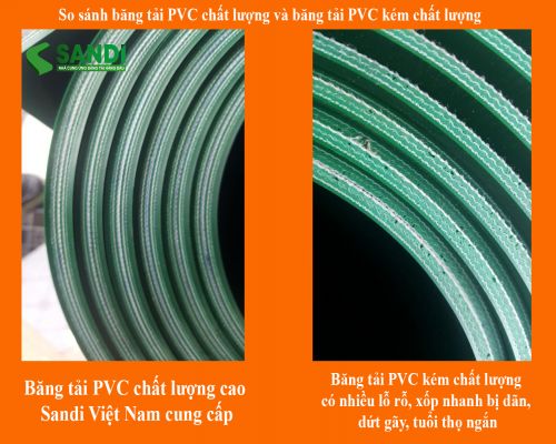 Cách phân biệt băng tải PVC chất lượng cao và băng tải PVC kém chất lượng